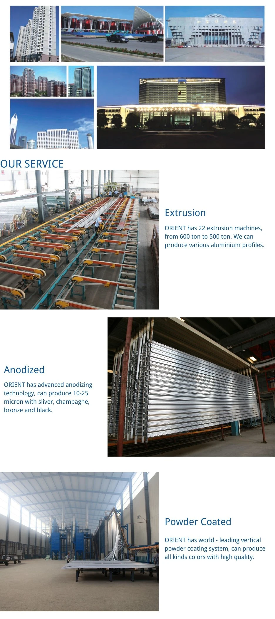 Orient China Factory Supply 4080 Aluminium Extrusion T Slot Aluminium Profile 40X40 Aluminium Extruded Profiles Connector