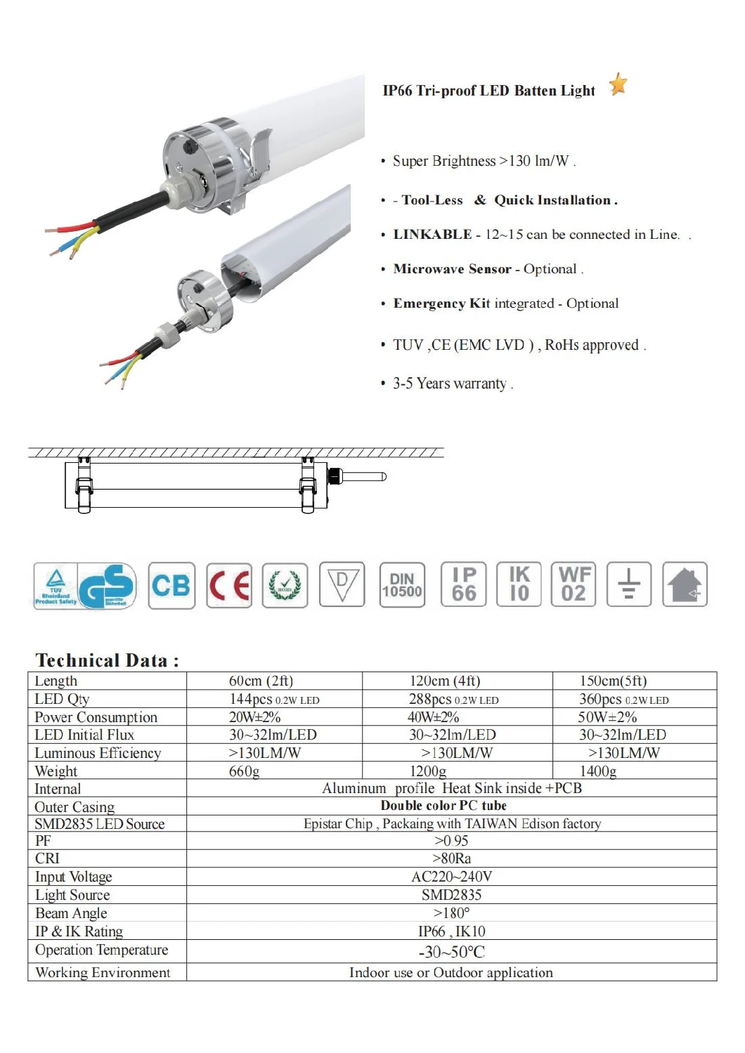 Triproof Waterproof Lamp IP66 Dustproof LED Batten Light OEM H6-2-1200